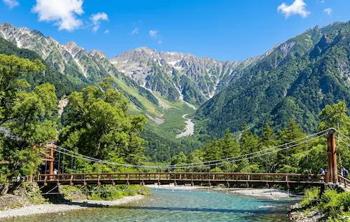 上高地 河童橋と穂高連峰 — 沢渡駐車場まで60分